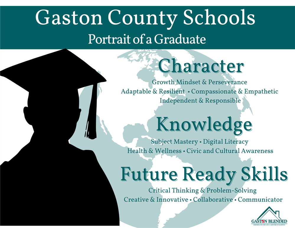 Portrait of a Graduate